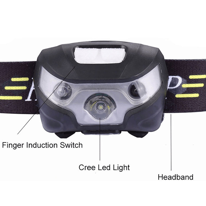 Waterproof Outdoor Camping USB Charging LED Headlight Body Motion Sensor Lamp freeshipping - Etreasurs