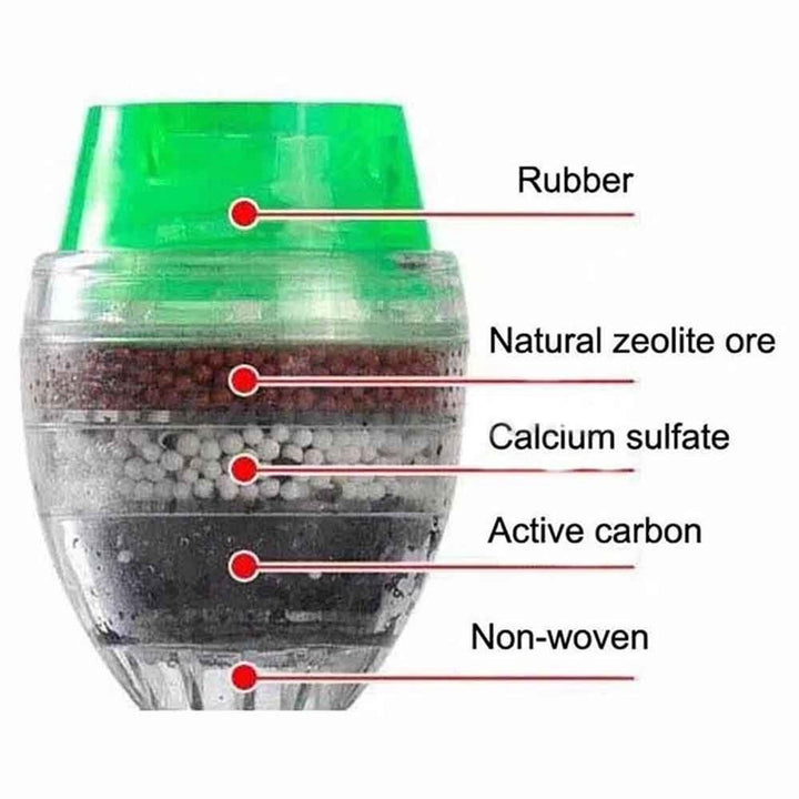 Mini Home Kitchen Useful Faucet Tap Purifier Activated Carbon Water Filter freeshipping - Etreasurs