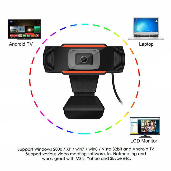 HD USB PC Camera 480P Video Record HD Webcam Web Camera with MIC for Computer PC Laptop Skype freeshipping - Etreasurs
