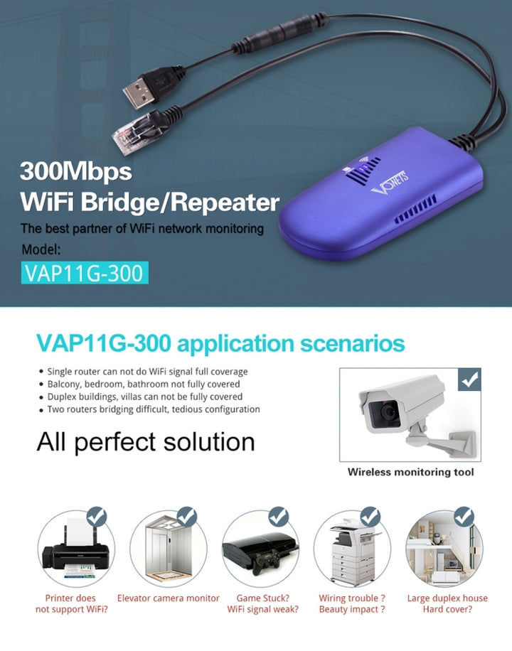 New design VONETS VAP11G-300 Mini Portable WIFI 300Mbps Bridge WiFi Repeater Best Partner of IP Device IP Camera IP Print IPTV freeshipping - Etreasurs