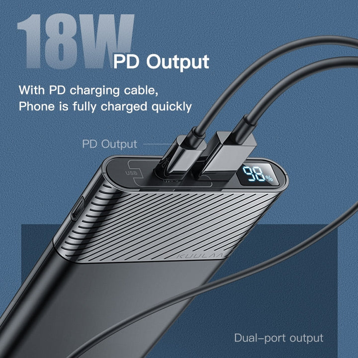 KUULAA Power Bank 10000mAh QC PD 3.0 PoverBank Fast Charging PowerBank 10000 mAh USB External Battery Charger For Xiaomi Mi 10 freeshipping - Etreasurs