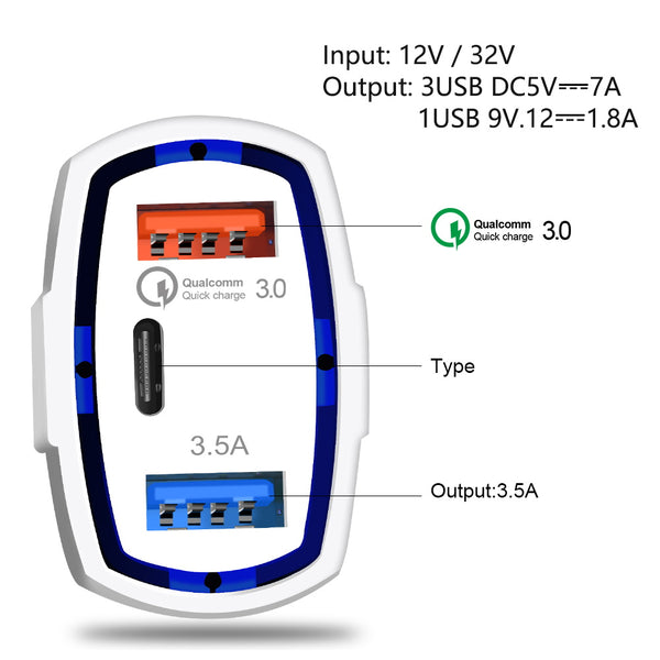 EONLINE 3 Ports Usb Car Charger 7A Fast Charging for Qualcomm QC3.0 Technology for Samsung for Xiaomi for iPhone 7 8 freeshipping - Etreasurs