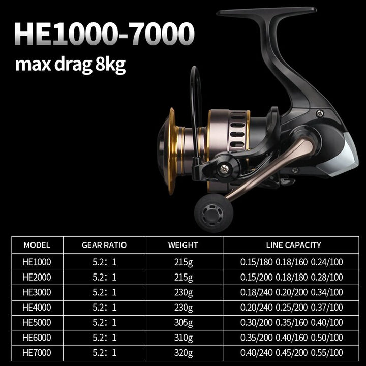 LINNHUE Fishing Reel HE7000 Max Drag 10kg 5.2:1 High Speed Metal Spool Spinning Reel Saltwater Reel carp Reel Fishing Send Line freeshipping - Etreasurs
